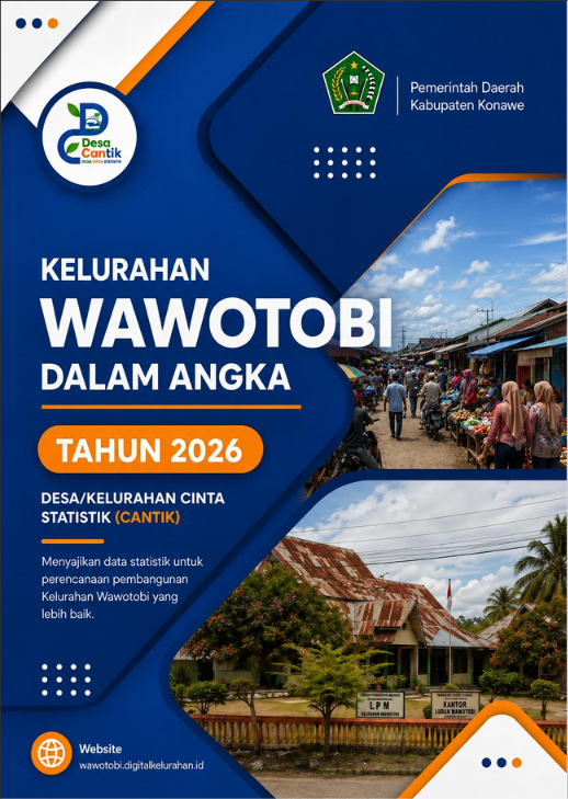 Kelurahan Wawotobi dalam Angka Tahun 2026